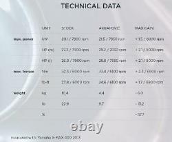 Akrapovic Exhaust SP Titanium Slip-On Yamaha X Max 400 2013-2016