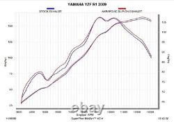 Akrapovic Yamaha R1 2009 09 Road Legal Carbon Fibre Slip On Exhaust Silencers