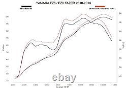 Exhaust for YAMAHA FZ8 / FZ8 Fazer 2010 2016 GRmoto Carbon Muffler