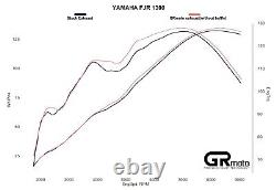 Exhausts for YAMAHA FJR 1300 2006 2023 GRmoto Muffler Titanium Carbon